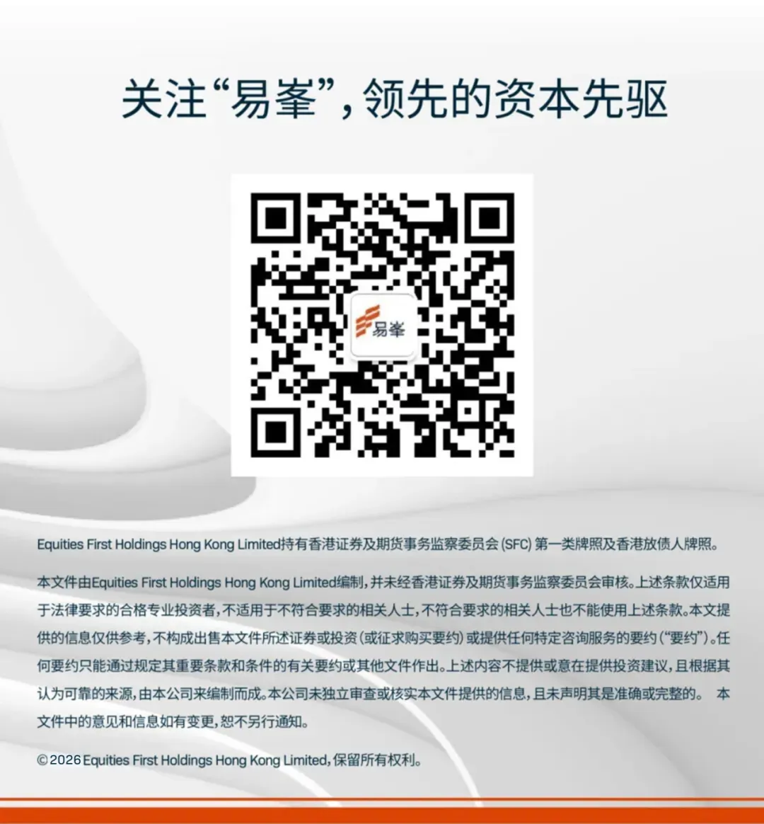 香港房地产市场或已迎来拐点