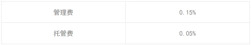 三只全市场选股的自由现金流指数有什么区别?