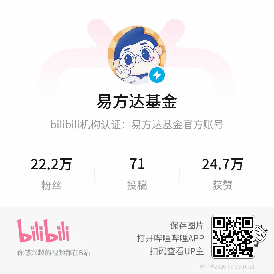 三只全市场选股的自由现金流指数有什么区别?