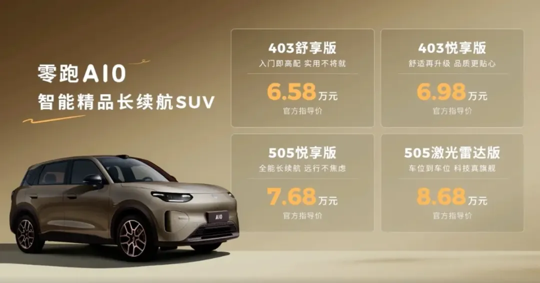 华为乾坤ADS四大方案量产落地,细分市场智驾竞争格局初探