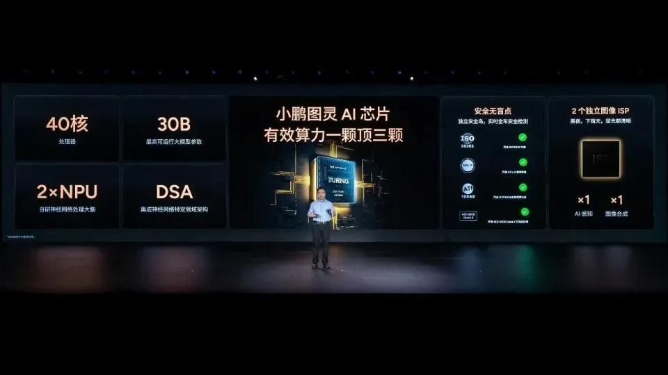 华为乾坤ADS四大方案量产落地,细分市场智驾竞争格局初探