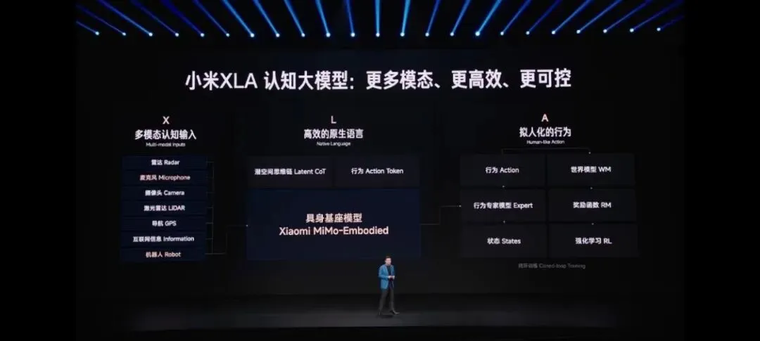 华为乾坤ADS四大方案量产落地,细分市场智驾竞争格局初探