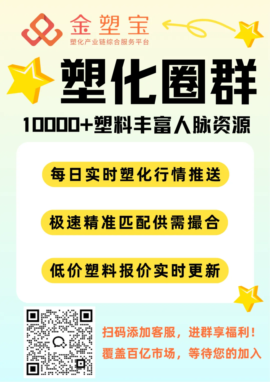 4月8日聚烯烃市场日报:期货暴跌引发全线跟跌,市场大幅下挫,供需博弈持续