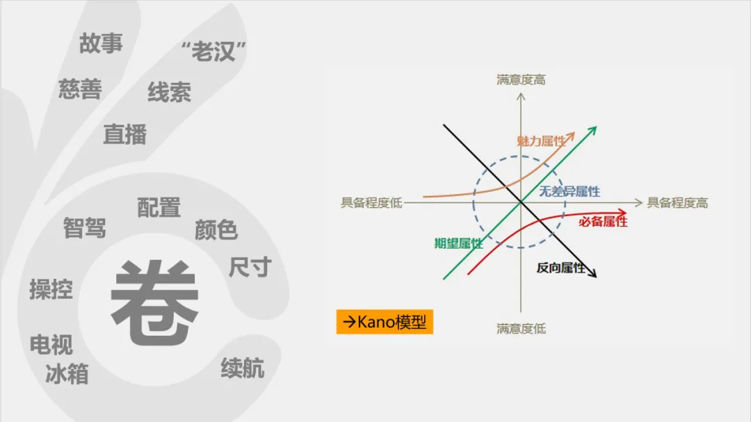 孙学琛:如何不让营销人在一线孤军奋战?