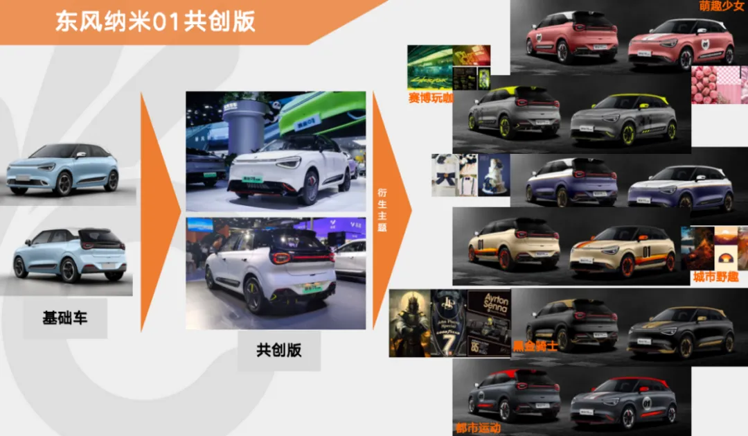 孙学琛:如何不让营销人在一线孤军奋战?