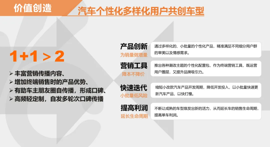 孙学琛:如何不让营销人在一线孤军奋战?