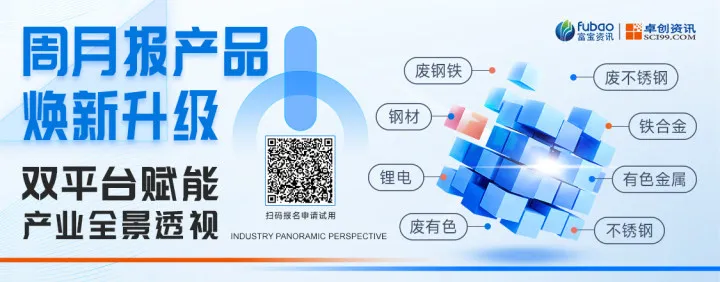 期盘震荡,成品挺价试探,市场弱稳运行!