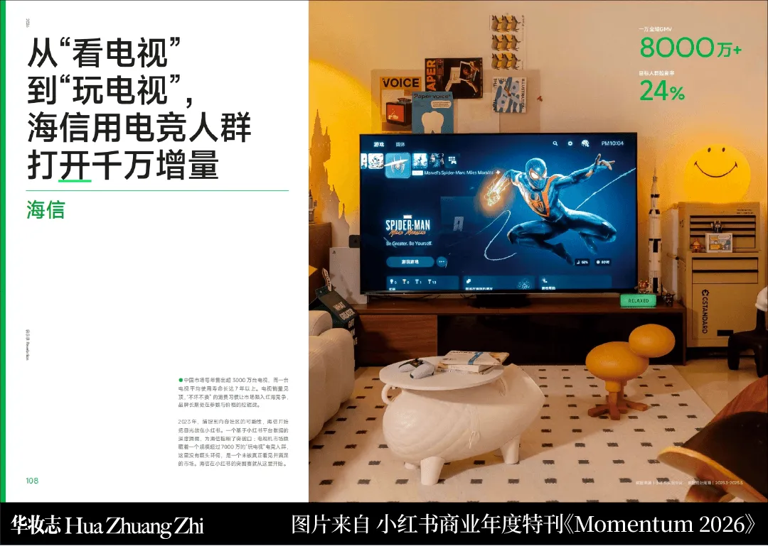 2026年小红书美妆营销:以长期价值驱动,实现全域长效盈利 | 华妆会员专访