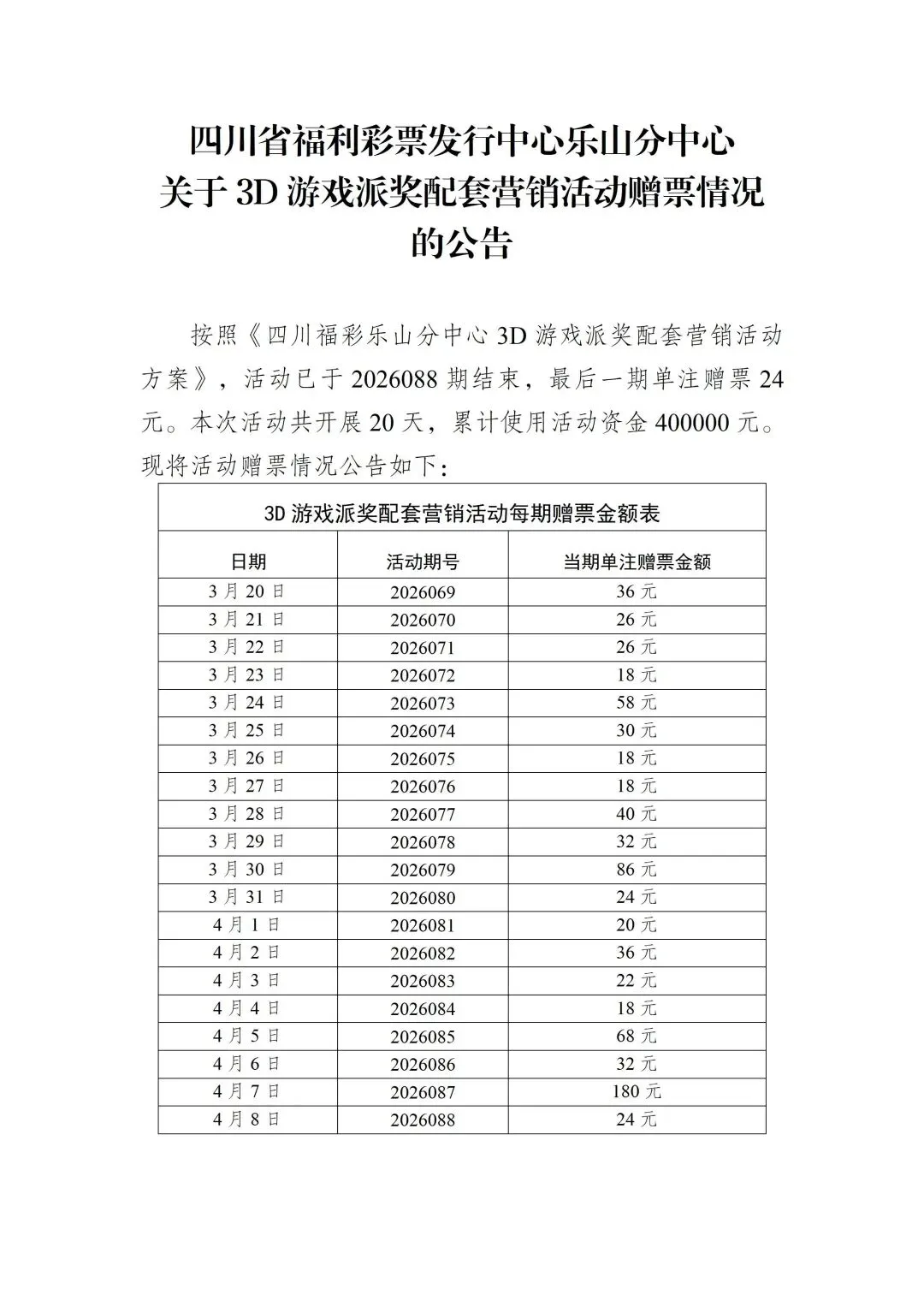 关于3D游戏派奖配套营销活动赠票情况的公告
