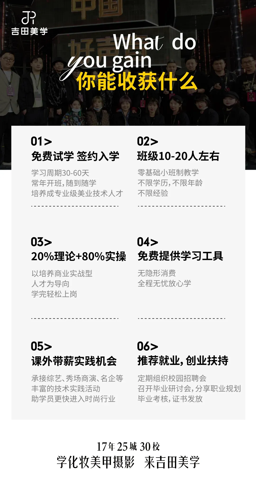 拒绝“手艺人”的穷忙!吉田美学流量营销课:让技术插上流量的翅膀!