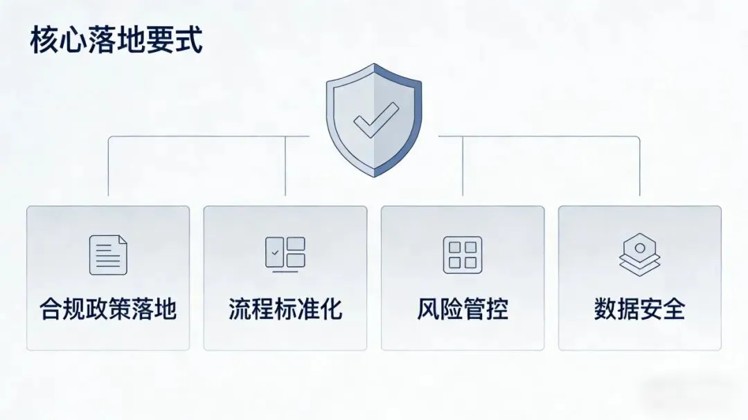 商业小秋:物业催费难、商家获客难?消费抵物业费模式,底层逻辑与落地避坑全指南