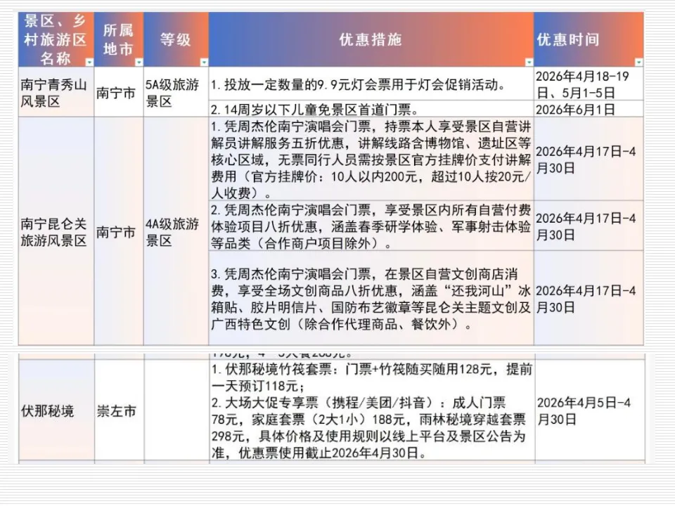 任务5:优质内容与意见领袖微博营销策略