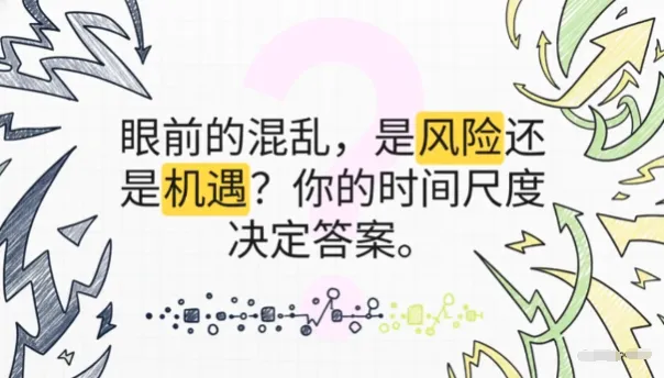 长线思维穿越市场迷雾