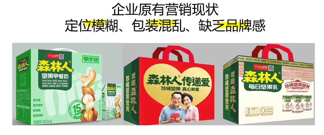 忽视销售,90%企业包装现状