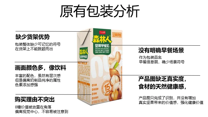 忽视销售,90%企业包装现状