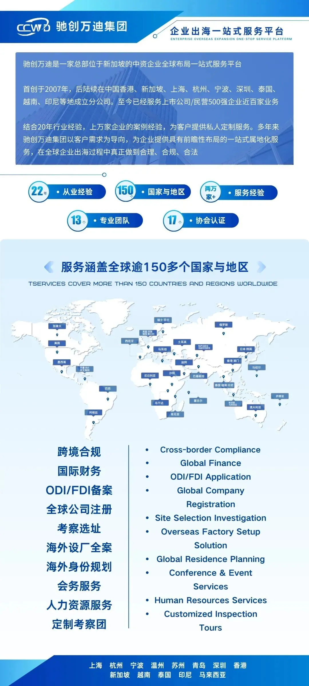 驰创说出海|4月9日出海快讯,读懂全球市场