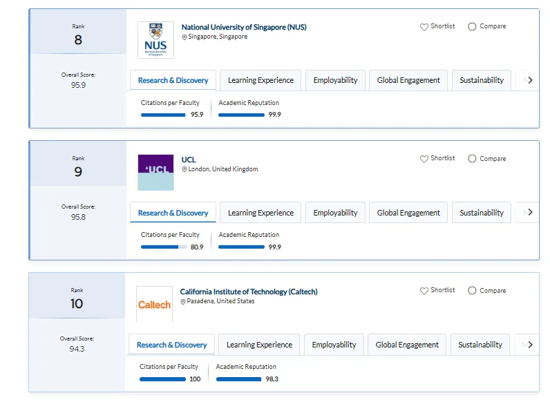 从央财会计到UCL营销科学:这是一份“数据驱动”的逆袭答卷