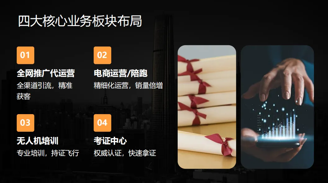 伍亿二传媒|数字化营销 + 职业技能培训双轮驱动