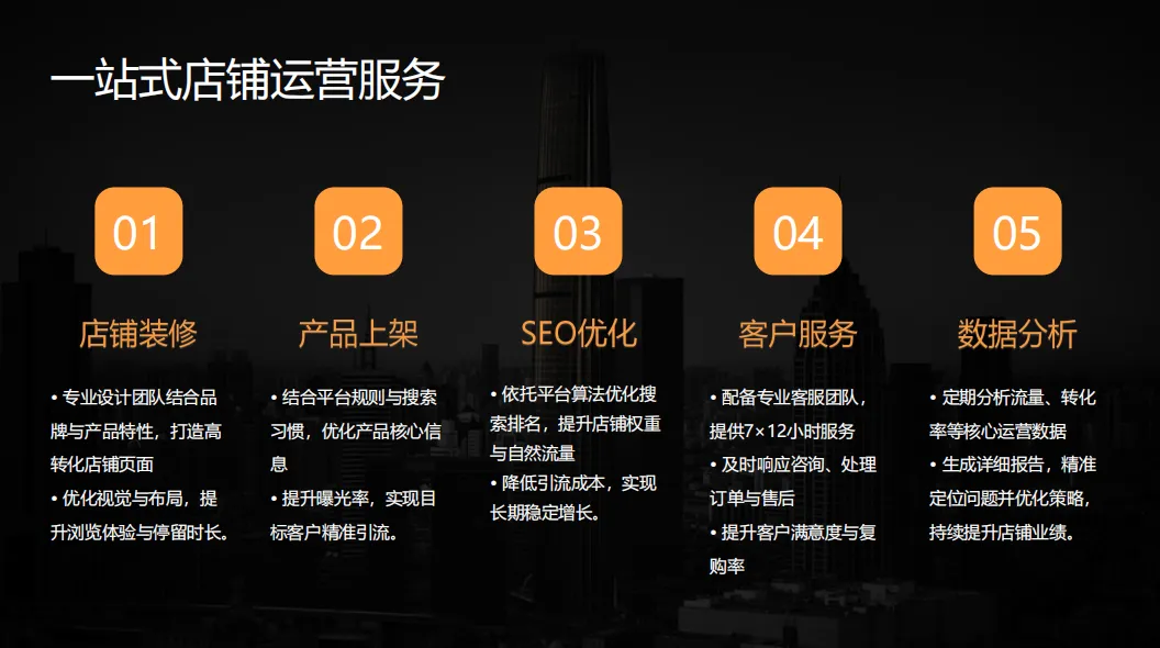 伍亿二传媒|数字化营销 + 职业技能培训双轮驱动