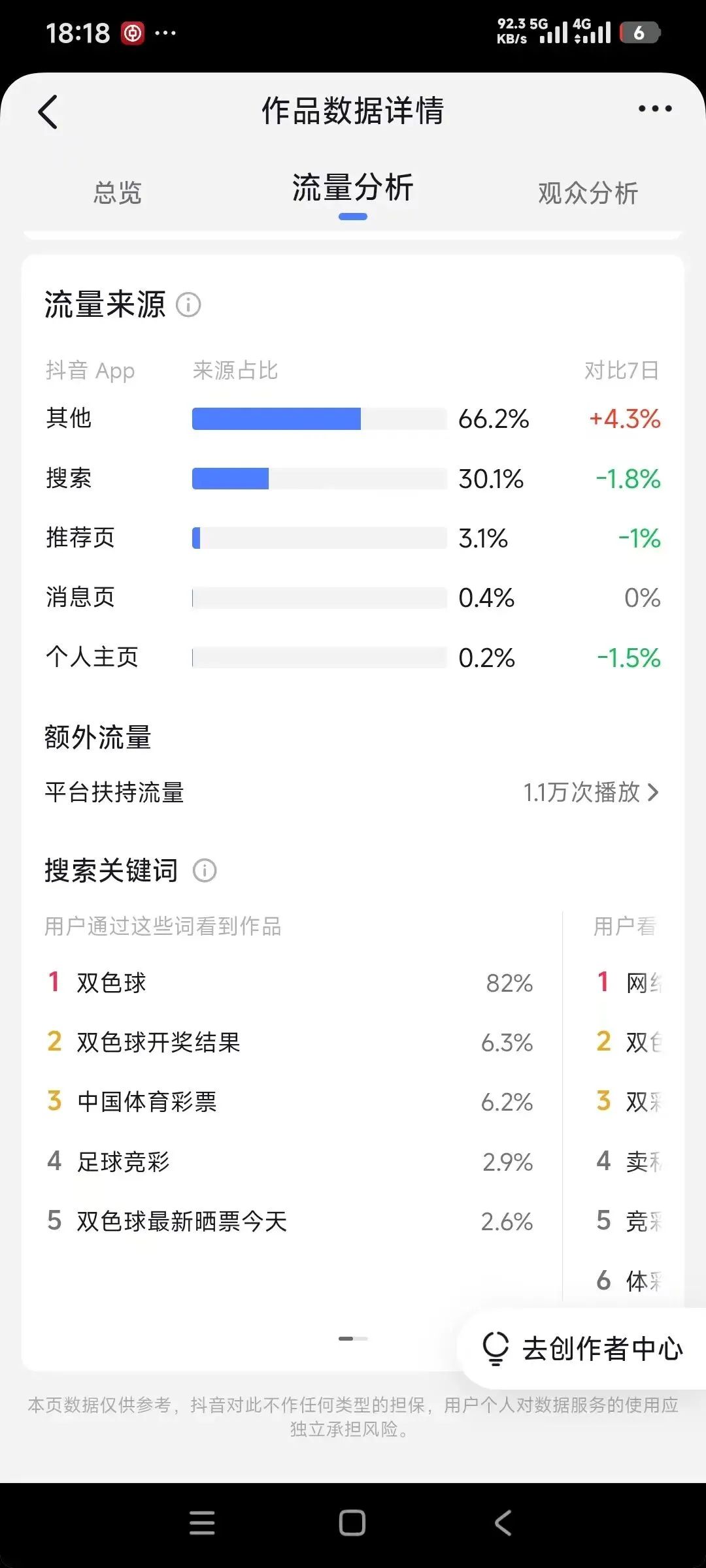 破局而立——我的彩票营销“三驾马车”与无界思维《初稿》