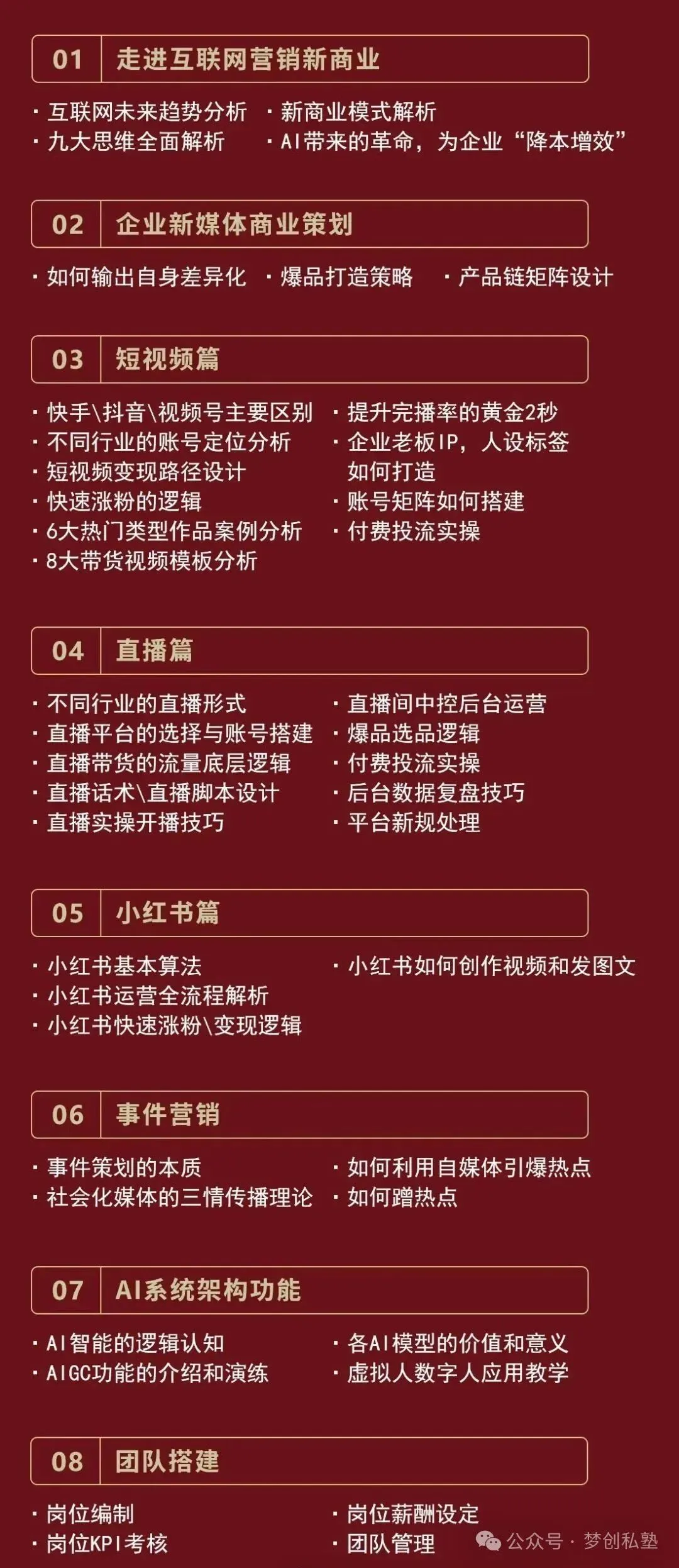 《新媒体AI整合营销项目策划方案班》深圳站