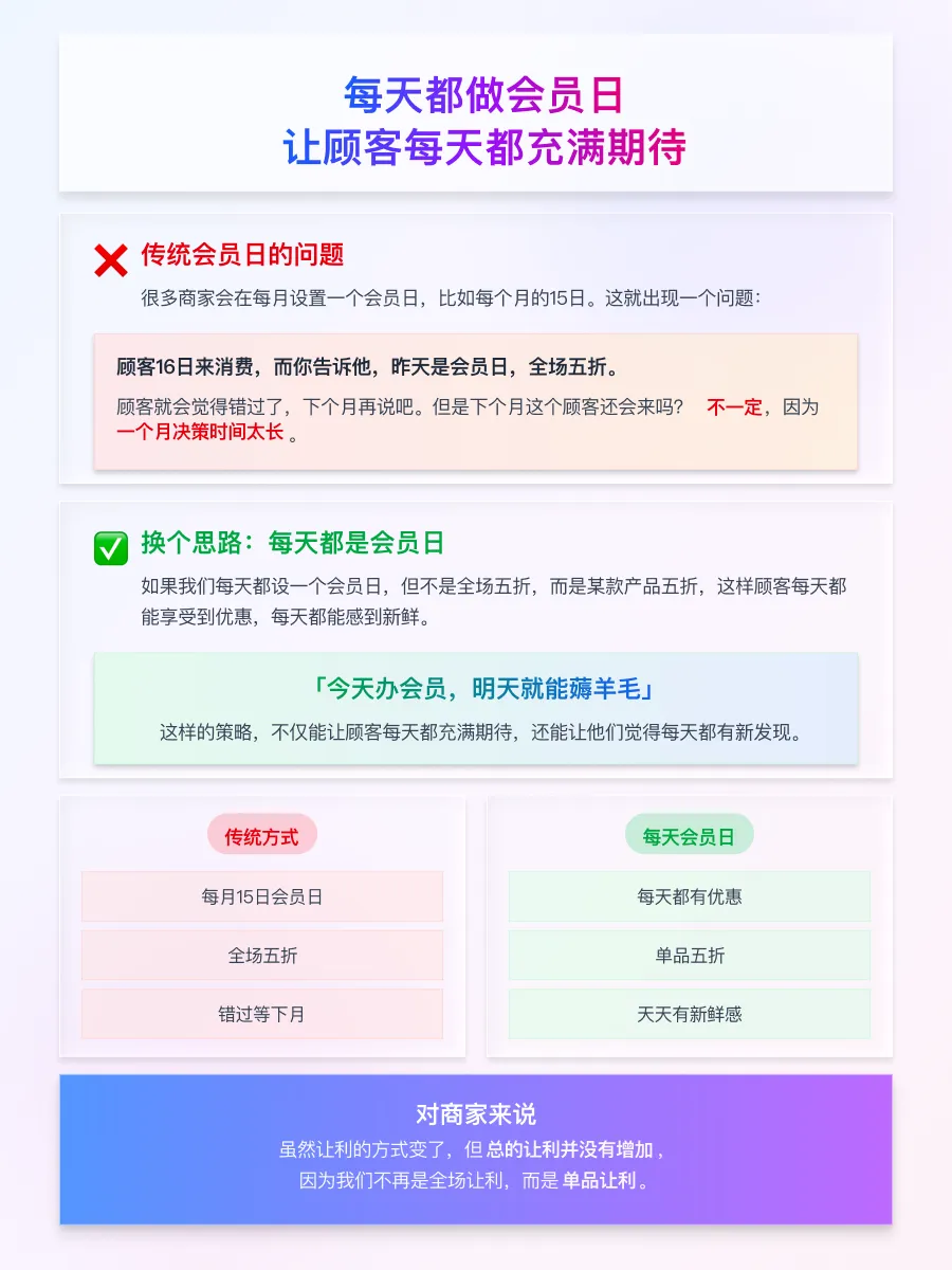 收藏!这五种全域营销玩法,才是利润增长的核心密码