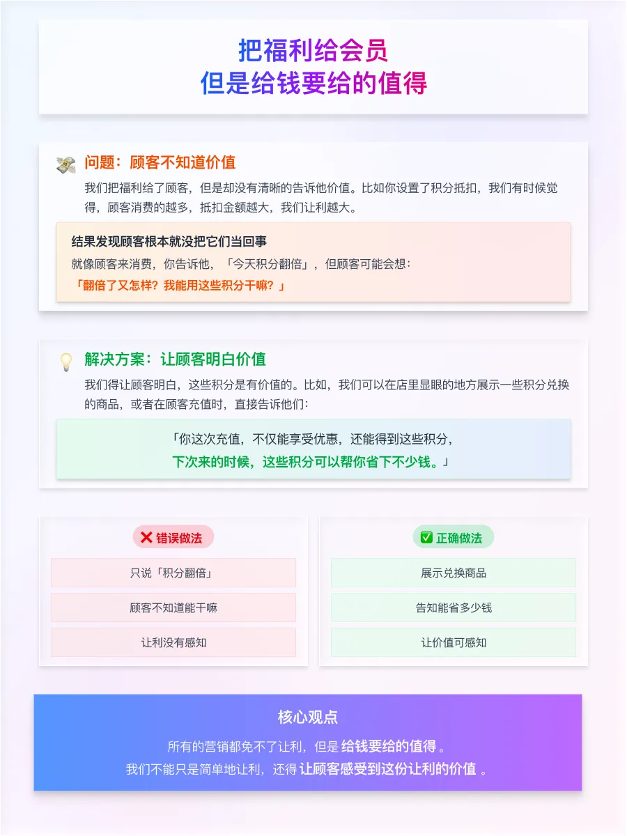 收藏!这五种全域营销玩法,才是利润增长的核心密码