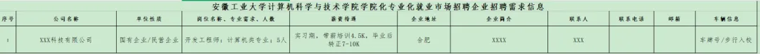 安徽工业大学计算机科学与技术学院2026年春季专场招聘会邀请函