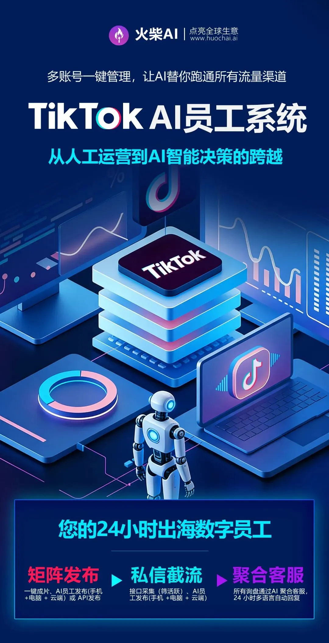 解锁TikTok营销的流量密码