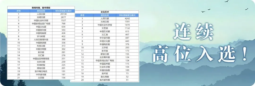 非遗闯市场——