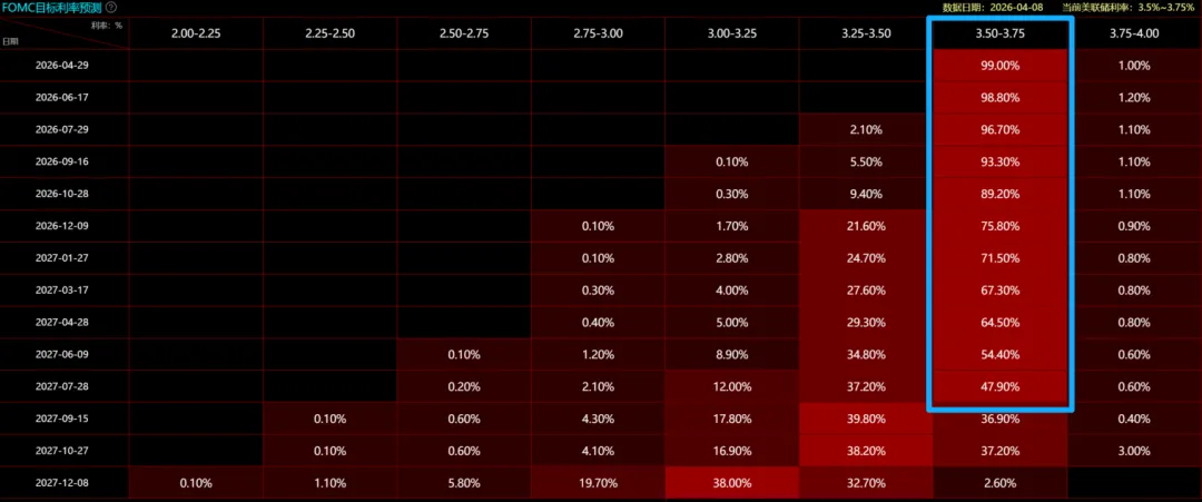 反弹之后:决定市场方向的,是那条海峡