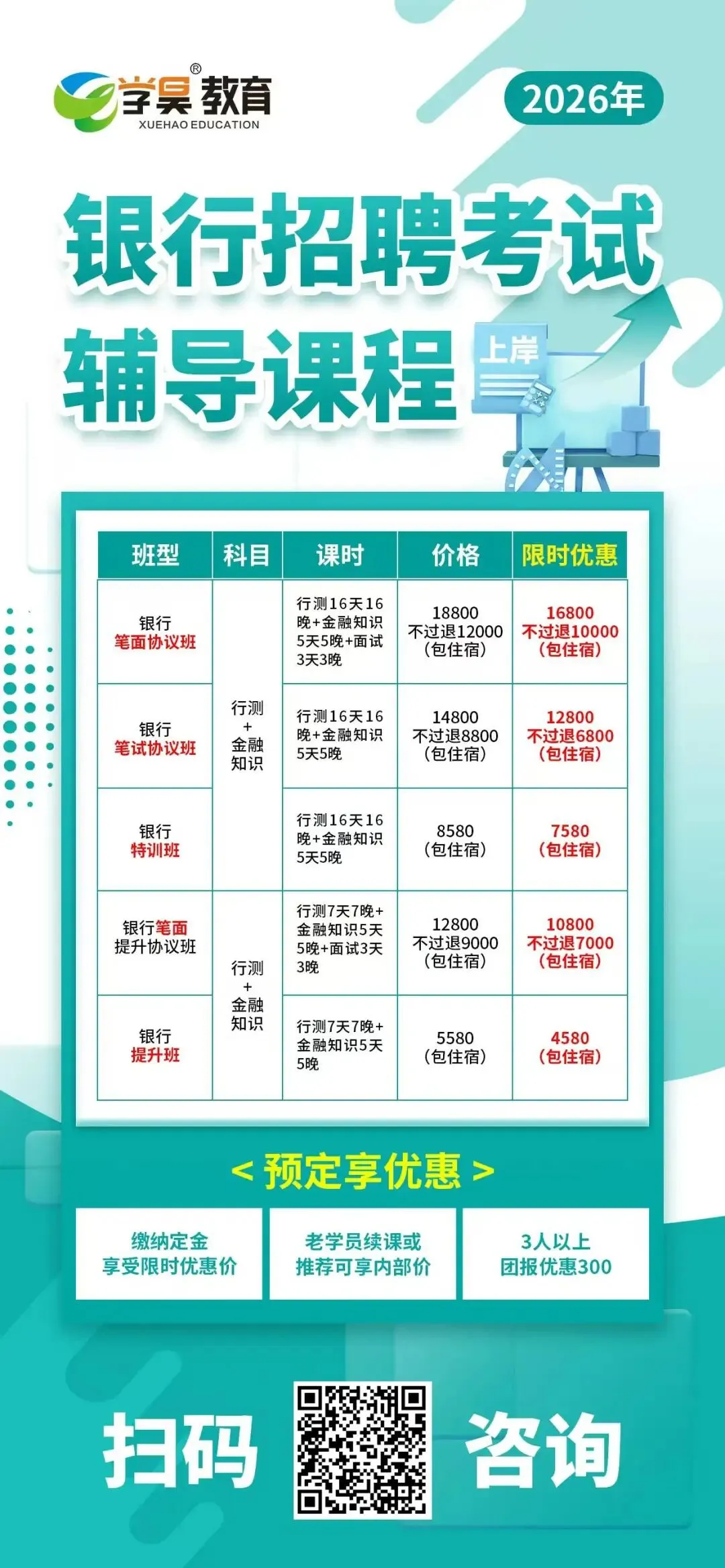 本科可报!兴业银行招聘!管培\营销\运营岗