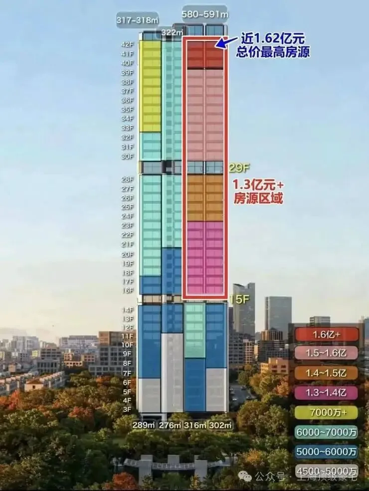 高福云境【销售中心官网】2026营销中心(高福云境售楼处)欢迎您|价格/户型/地址/环境/配套/交房时间