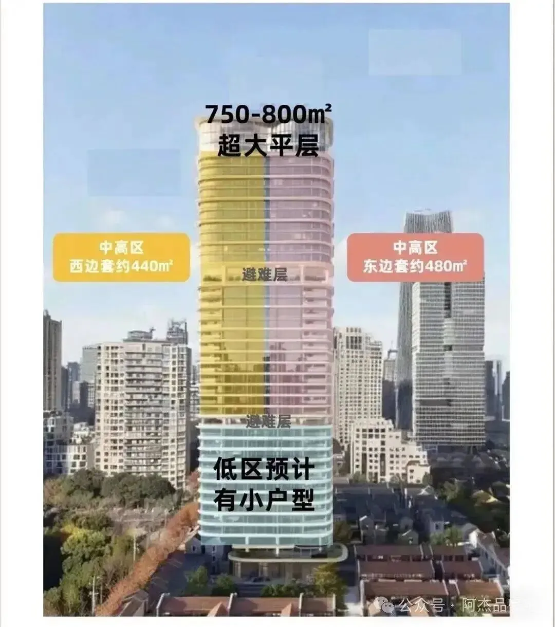 联发&丰隆项目【销售中心官网】2026营销中心(联发&丰隆项目售楼处)欢迎您|价格/户型/地址/环境/配套/交房时间