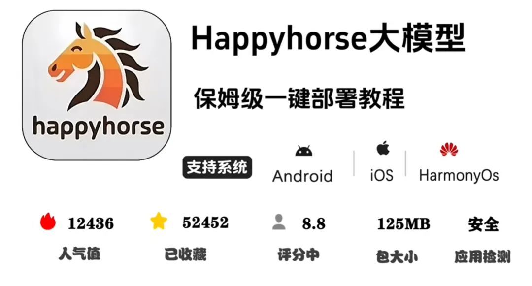 《出海营销必备!HappyHorse 1.0 解锁 7 语多模态视频》