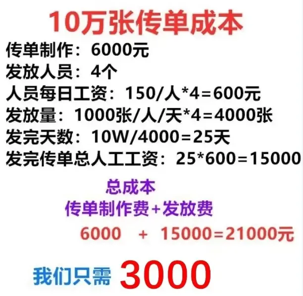 2026本地商家精准获客指南:朋友圈广告投放全攻略