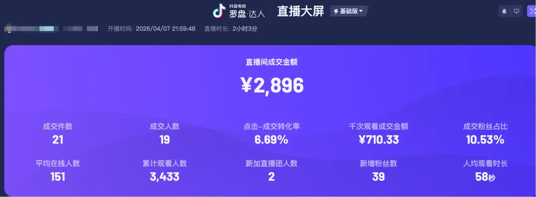 真是服了!2026年美业获客新方向-美业电商打品