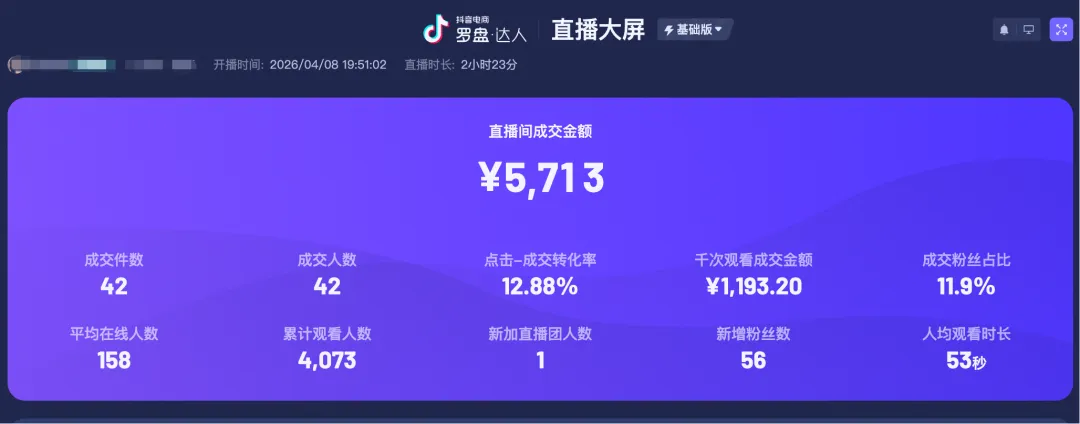 真是服了!2026年美业获客新方向-美业电商打品