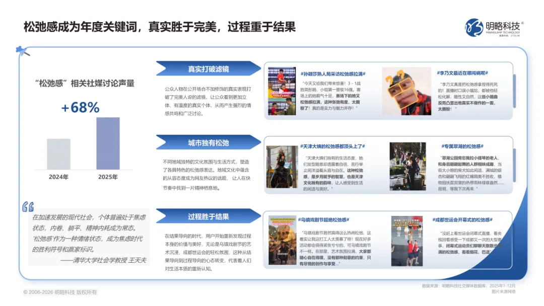 正式发布!《2026中国社交媒体营销趋势报告》:生态分化时代,品牌如何协同破局?