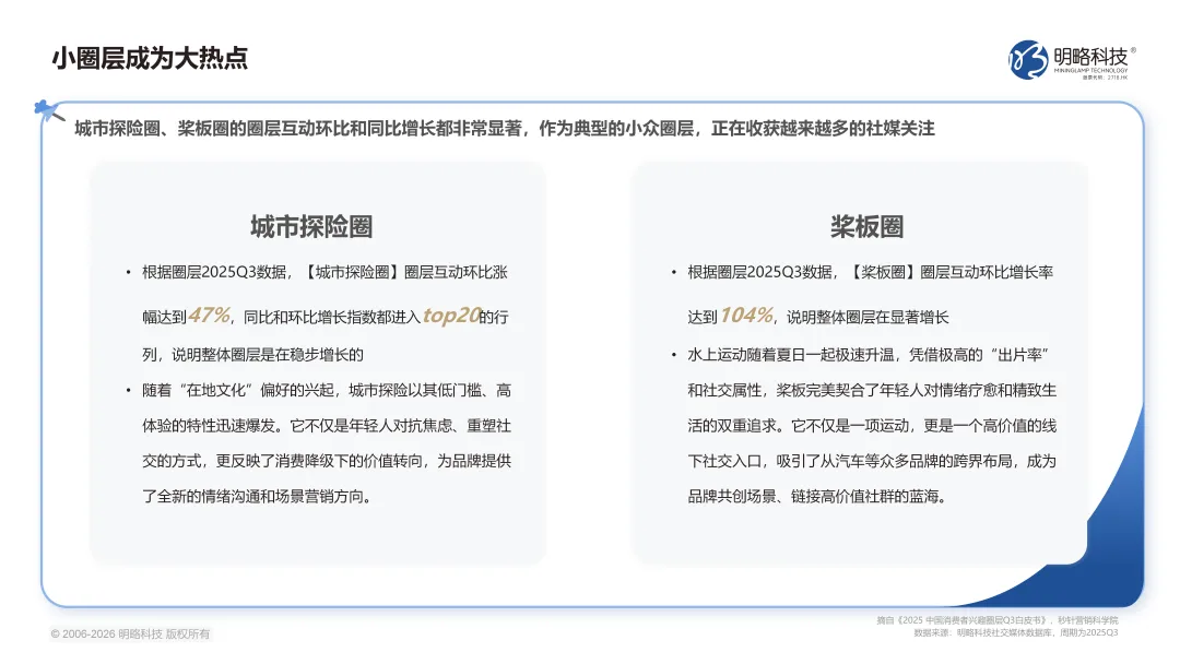 正式发布!《2026中国社交媒体营销趋势报告》:生态分化时代,品牌如何协同破局?