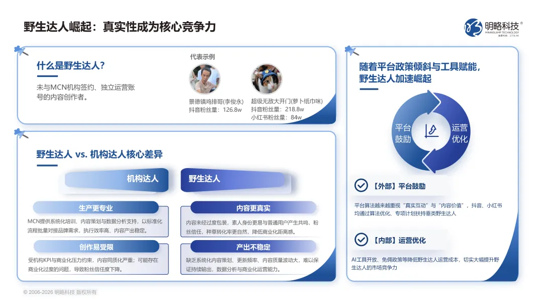 正式发布!《2026中国社交媒体营销趋势报告》:生态分化时代,品牌如何协同破局?