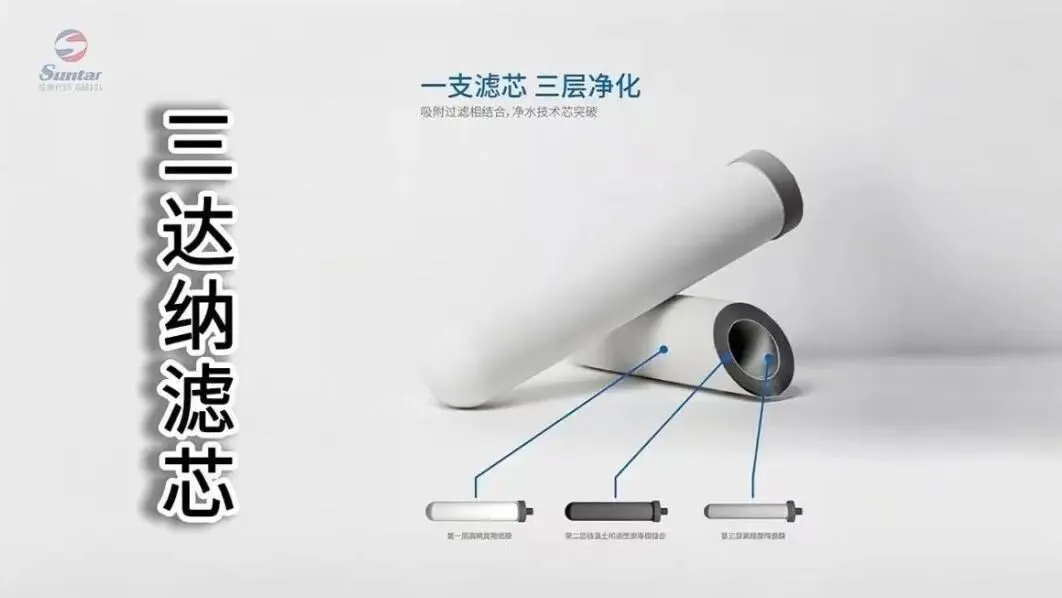 净水从业者说:比营销更重要的,是这层“膜”的底气