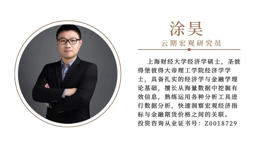云期策丨美伊谈判仍有扰动,市场风险情绪回落