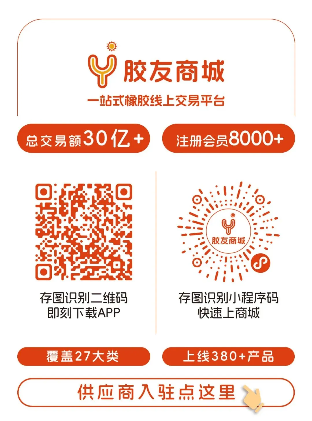 轮胎周评丨成本上行叠加出口扰动,市场承压运行