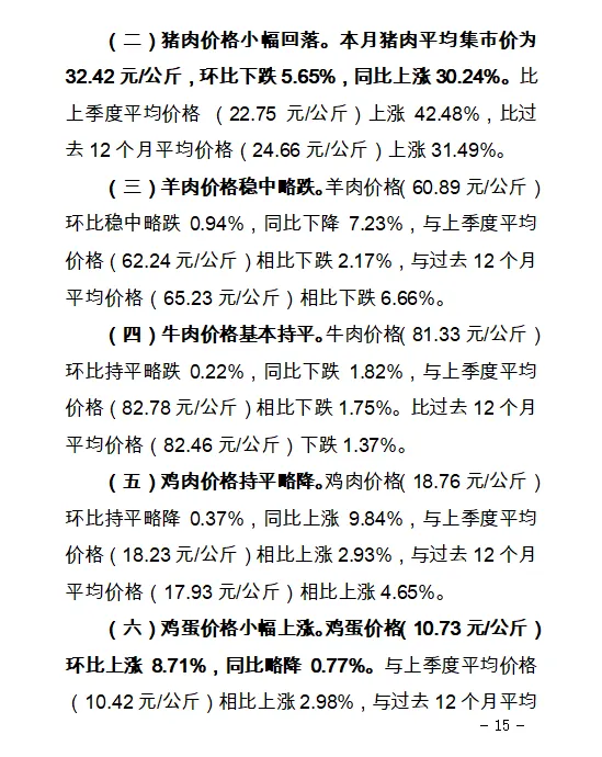 【价格监测】山西省8月份重点农产品市场价格监测报告