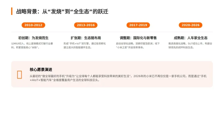 2026小米公司营销策略深度解析