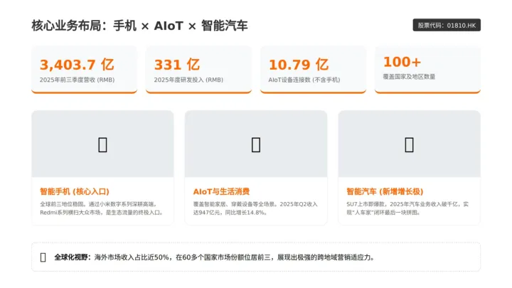 2026小米公司营销策略深度解析