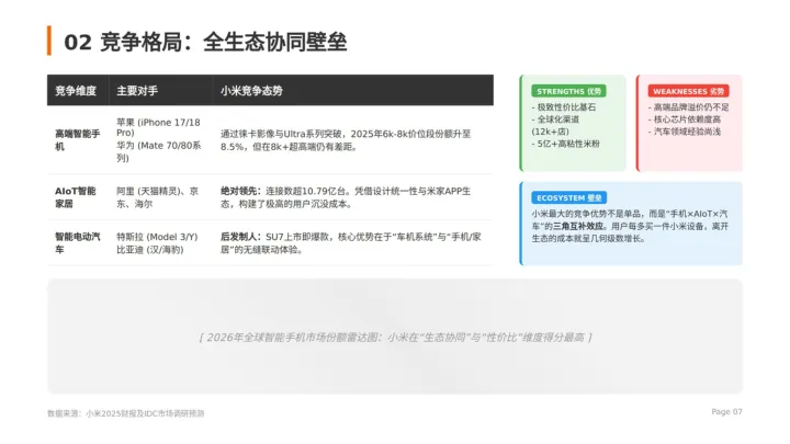 2026小米公司营销策略深度解析