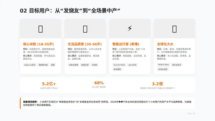 2026小米公司营销策略深度解析