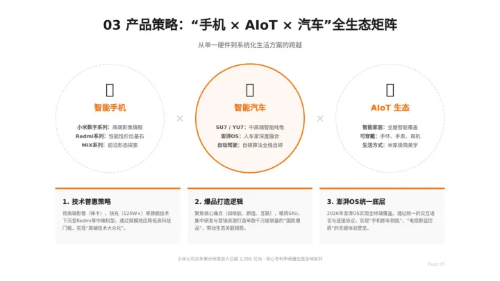 2026小米公司营销策略深度解析